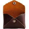 image:imagePortland Leather Goods Mini Daisy Wallet for Women  Handmade from the Finest FullGrain Hides  Features Envelope Design with Snap Closure  BacalarGrizzly